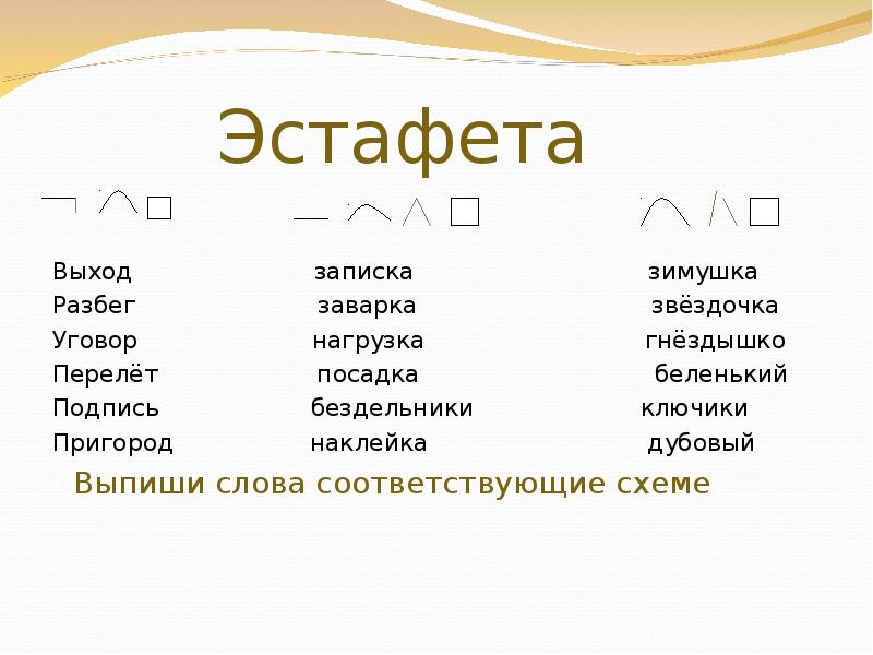 Какие слова соответствуют. Выписать слова соответствующие схеме. 5. Выписать слова, соответствующие схеме:. Выписать слова соответствующие схеме 3 класс. Выпиши слова соответствующие схемам береза.