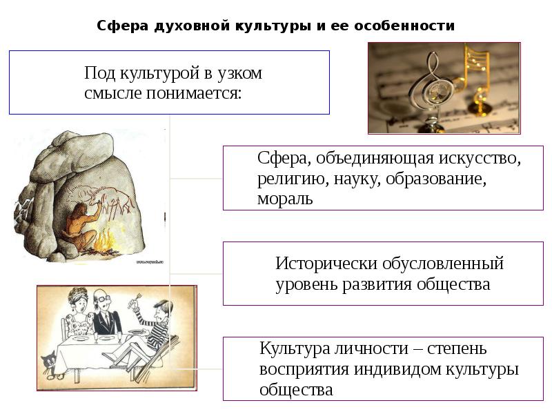 Под культурой в наиболее общем смысле понимается