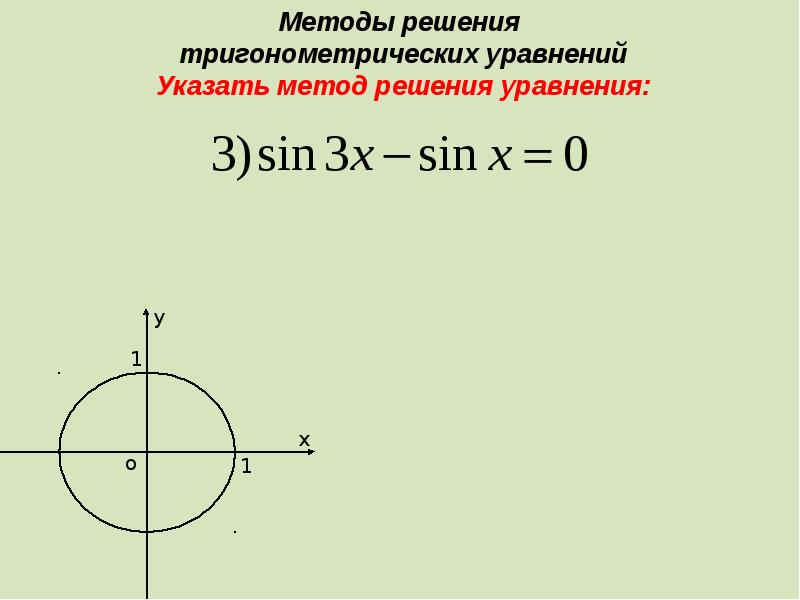 Методы решения тригонометрических уравнений проект презентация