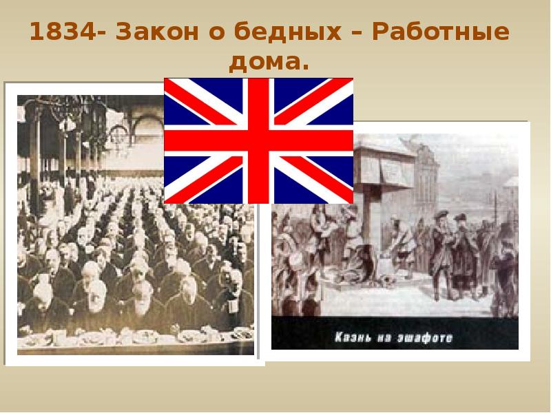 Презентация 8 класс великобритания сложный путь к величию и процветанию 8 класс