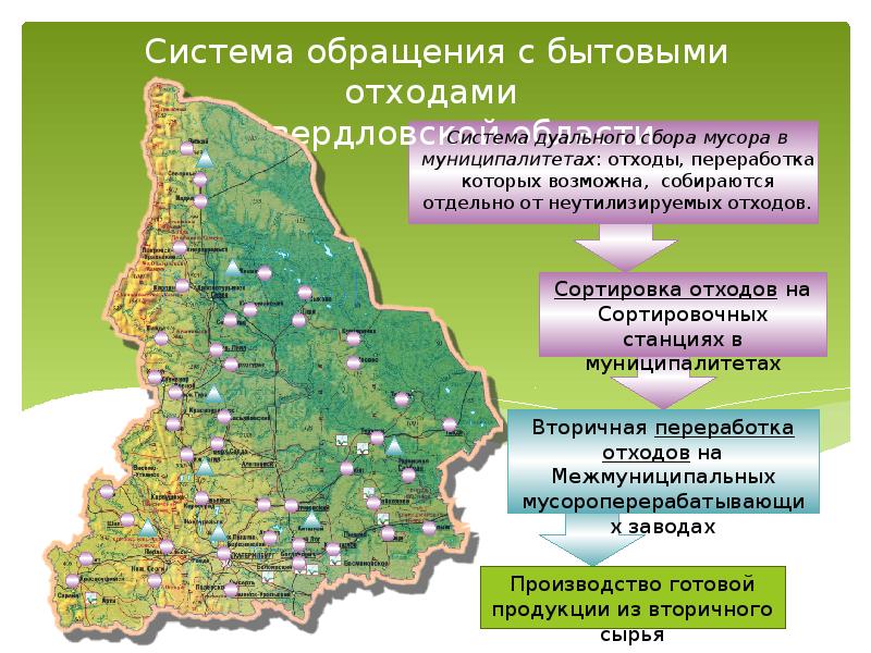 Города свердловской области презентация