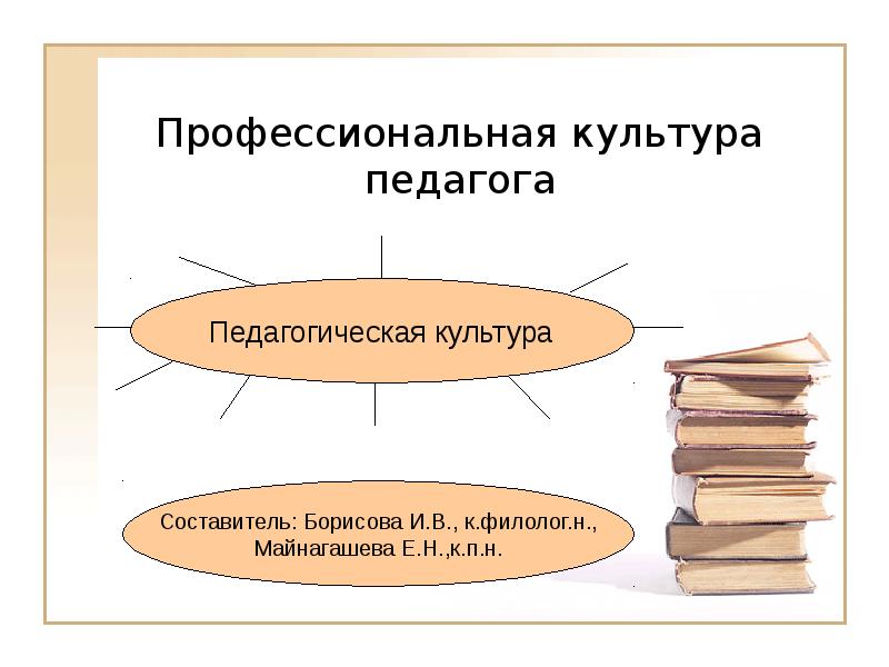 Профессиональная культура педагога. Культура педагога презентация. Профессиональная культура педагога презентация. Общая и профессиональная культура педагога презентация.