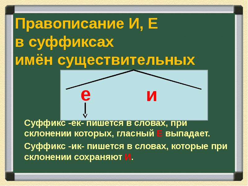 Суффикс е. Правописание о ё в суффиксах. О Ё В суффиксах существительных. Написание е и в суффиксах существительных. Е или и в суффиксах существительных.