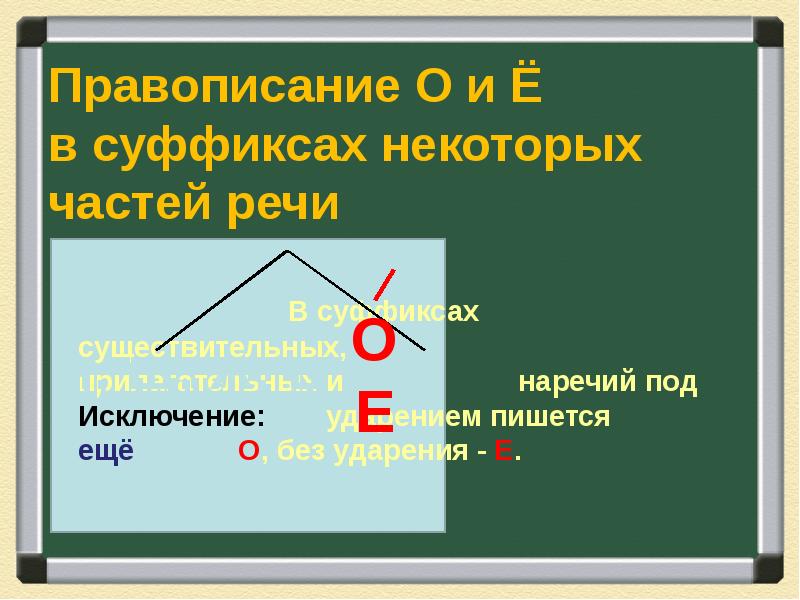 Под исключение. Правописание о ё в суффиксах существительных. Суффиксы существительных. Написание е и в суффиксах существительных. Правописание гласных в суффиксах существительных.