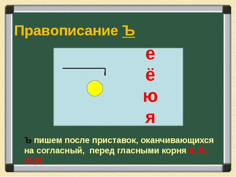 Правописание ь и ъ. Правописание ъ. Ъ после приставок. Ъ И Ь после приставок. Ъ И Ь после приставок правило.