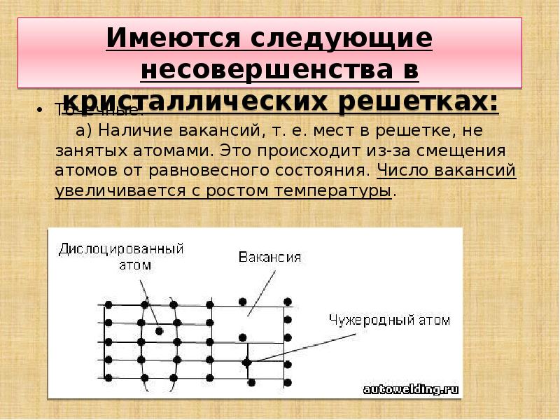 Строение металлов. Кристаллические решетки материаловедение. Несовершенность кристаллической решетки. Строение металлов презентация. Материаловедение решетки Кристаллические решетки.