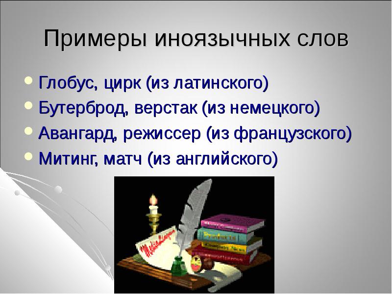 Образец реферата на тему иностранные слова в современной речи за и против