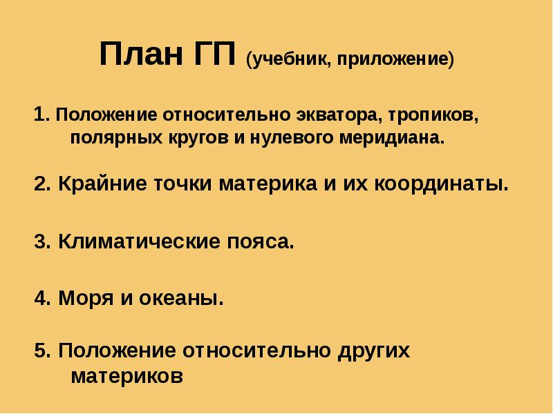 План ГП (учебник, приложение) 1. Положение относительно экватора, тропиков, полярных кругов