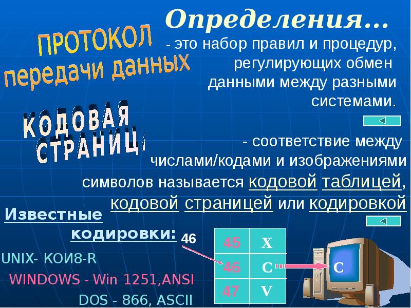 Протокол передачи данных. Как называется протокол передачи данных. Презентация на тему протоколы передачи данных. Как определить протокол передачи данных. Типы протоколов передачи данных.