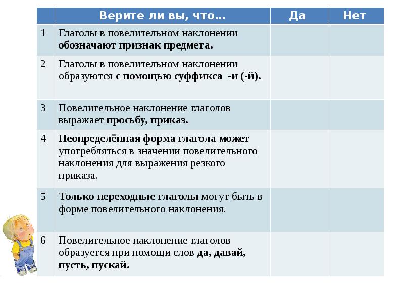 Повелительное наклонение презентация