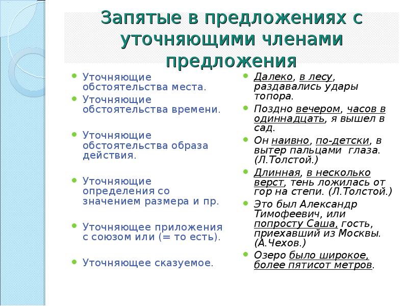 Обособление уточняющих членов предложения презентация