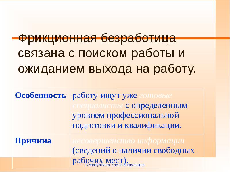 Фрикционная безработица картинки для презентации