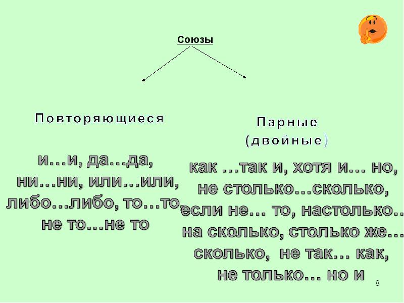 Ляг союз. Союзы. Парный Союз. Двойные Союзы. Парные сочинительные Союзы.