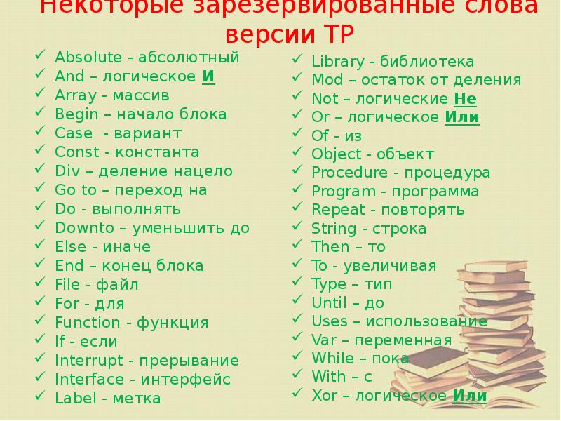 Слово версия. Основные слова в программировании. Словарь языка Паскаль. Основные слова на английском для программирования. Слова на языке программирования.