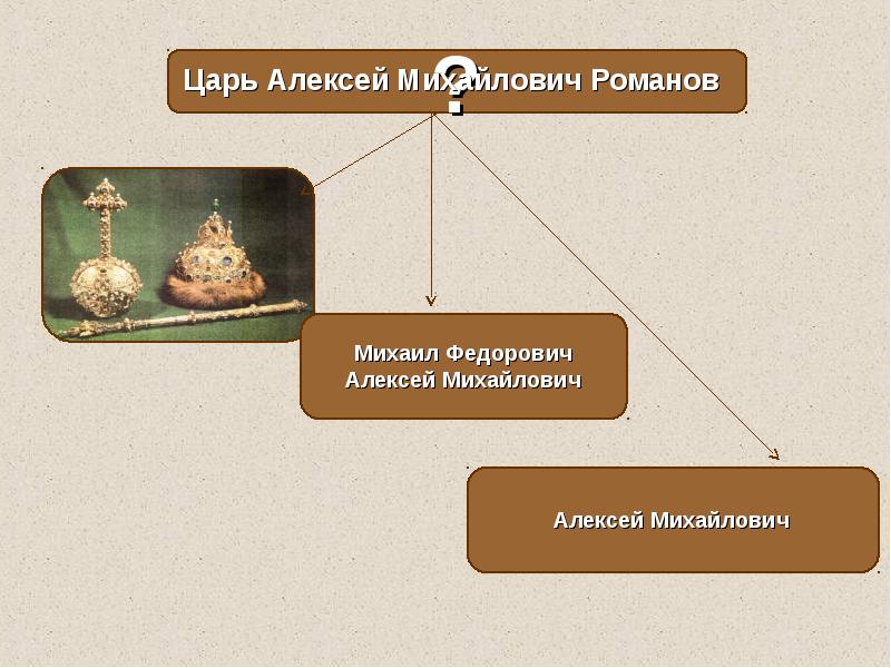 Алексей михайлович романов интеллект карта