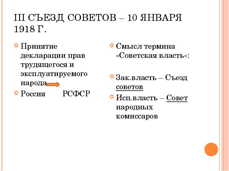 3 съезд советов. 3 Съезд советов принял декларацию прав трудящихся. Третий съезд советов. Принятие декларации прав народов России 2 съезд советов. Съезд советов функции.