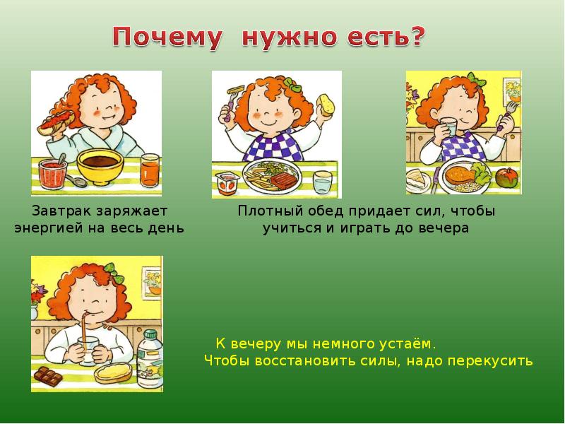 Зачем надо есть. Почему надо кушать. Надо завтракать. Почему надо завтракать. Почему нужно кушать.