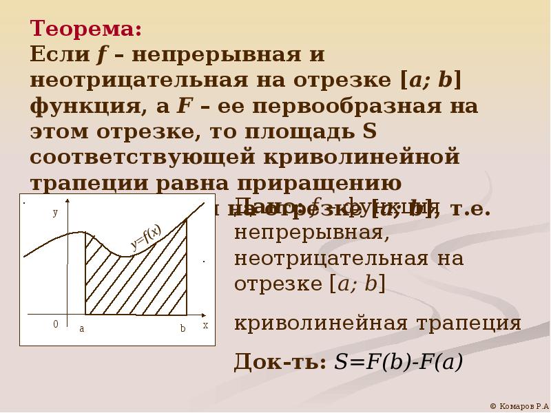 Площадь криволинейной трапеции презентация