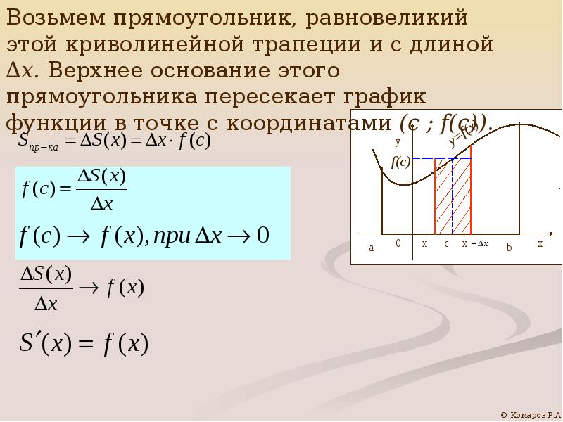 Презентация определенный интеграл площадь криволинейной трапеции