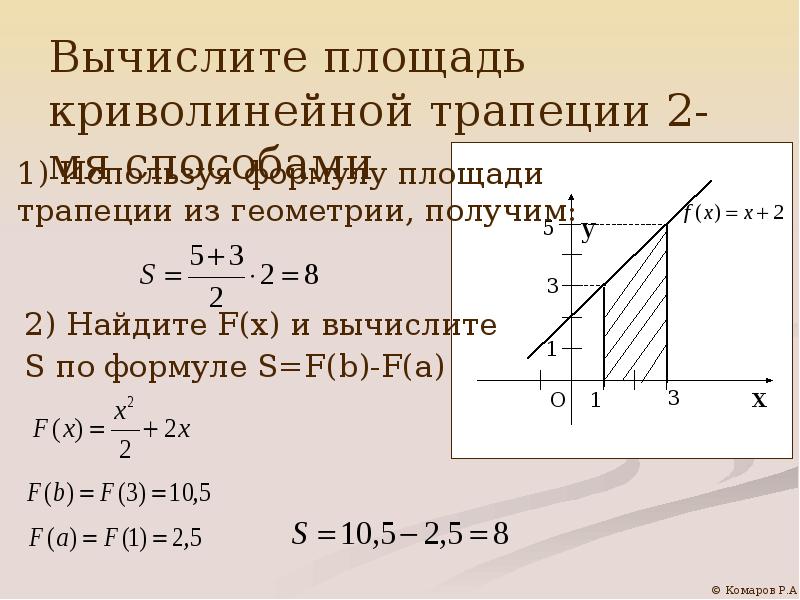 Найти площадь криволинейной трапеции. Вычисление площади криволинейной трапеции. Вычислить площадь криволинейной трапеции. Вычислить площадь криволинейноной трапеции. Как вычисляется площадь криволинейной трапеции.