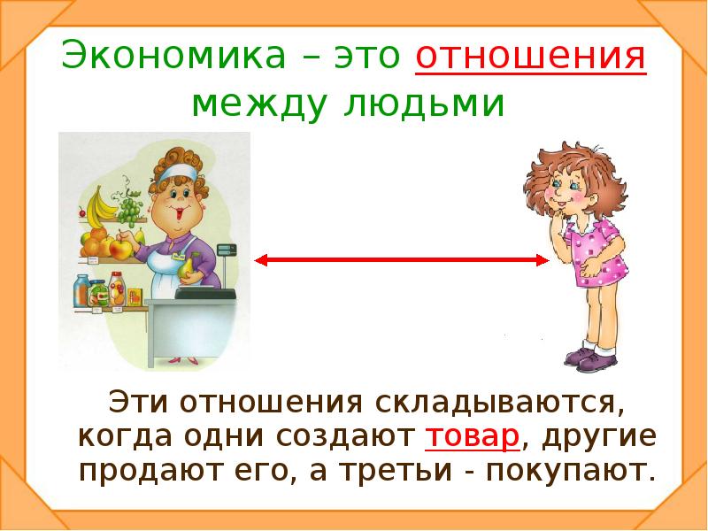 Презентация 2 класс