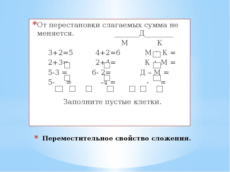 Технологическая карта перестановка слагаемых