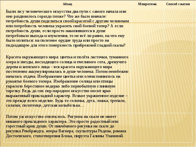 Искусство огэ 9 класс. Было ли у человеческого искусства два пути. Были ли у человеческого искусства два пути с самого начала. Изложение искусство. Изложение на тему искусство.