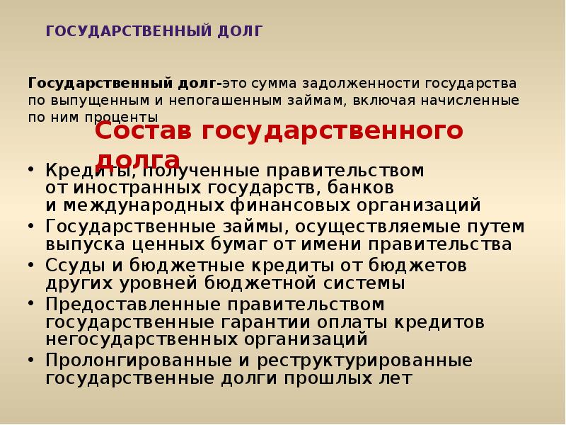 Источник государственного долга. Государственный долг это сумма государства по выпущенным.