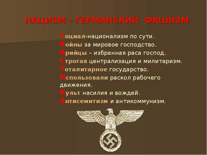 НАЦИЗМ – ГЕРМАНСКИЙ ФАШИЗМ