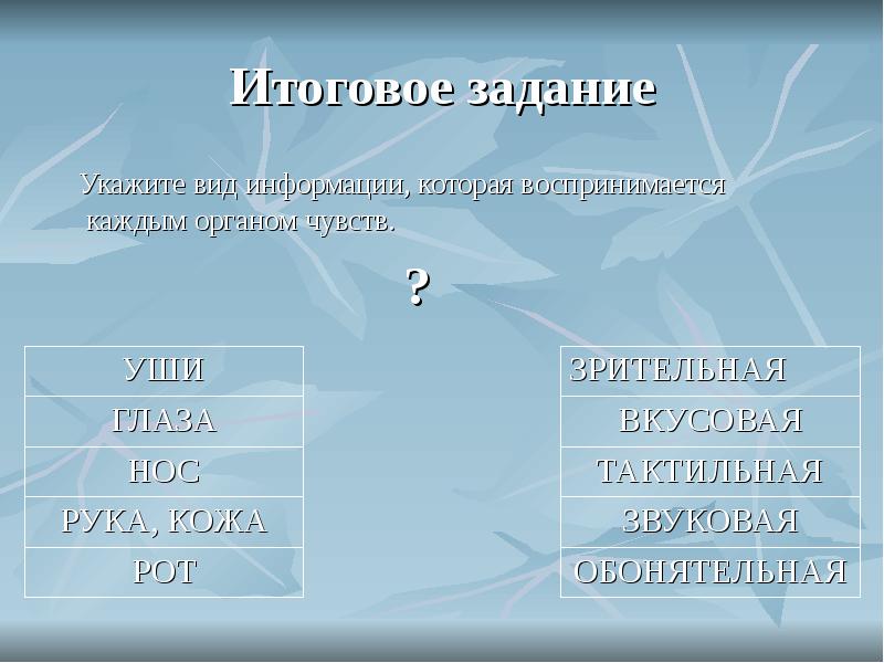 Виды хто. Вид информации чувство орган. Укажите вид. Как указать вид.