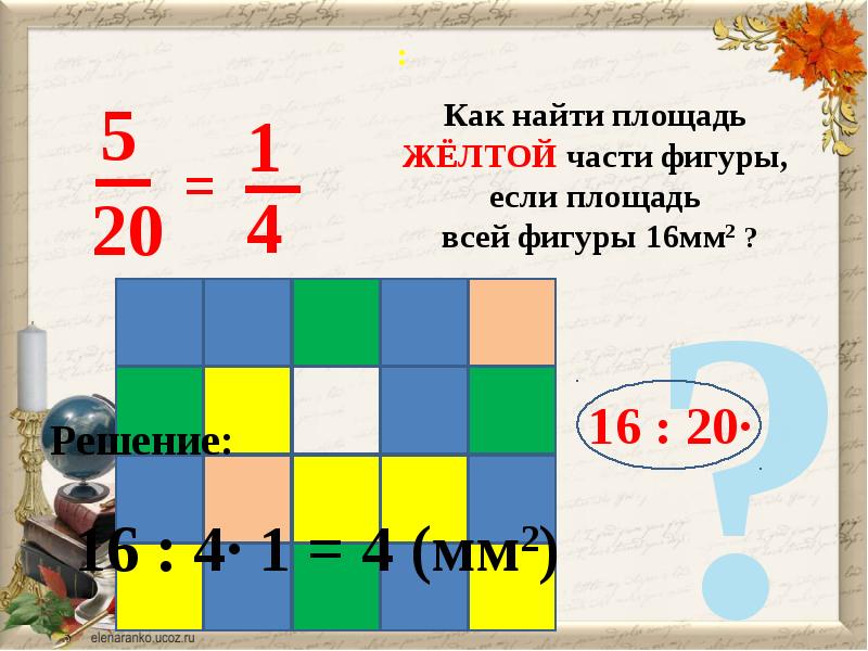 Равенство дробей. Равенство дробей 5 класс. Равенство дробей 4 класс. Задания на равенство дробей 5 класс.