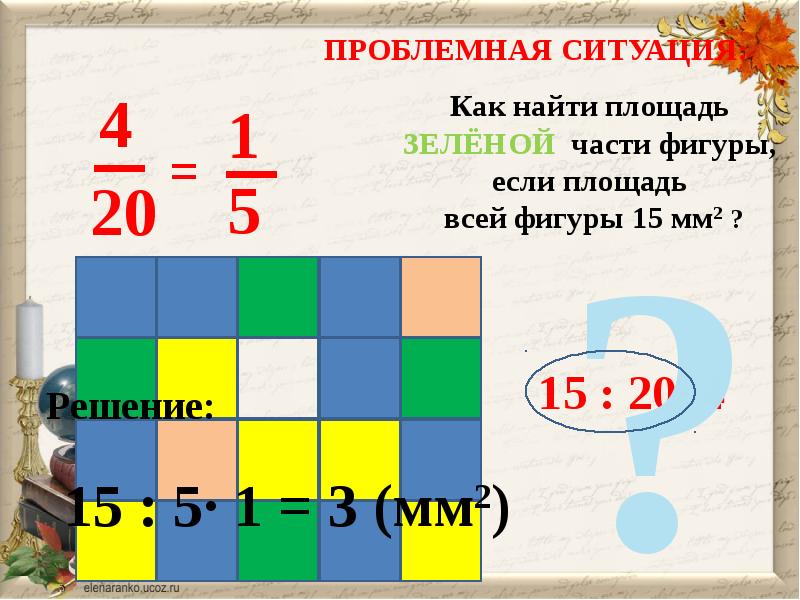 Равенство дробей. Найдите площадь зеленой фигуры. Найти площадь зеленой фигуры. Найдитеп площадь зеленой фигуры.