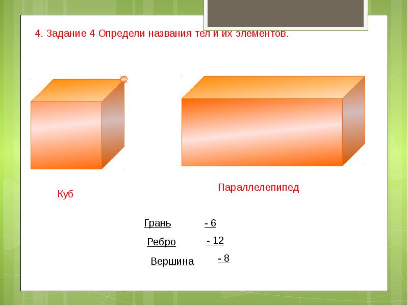 Презентация по геометрии по теме объем тела