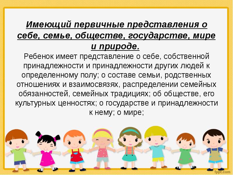 Имеете представление какие. Представление о себе. Представление о себе у дошкольников. Представление себя детям. Первичные представления ребенка о себе.