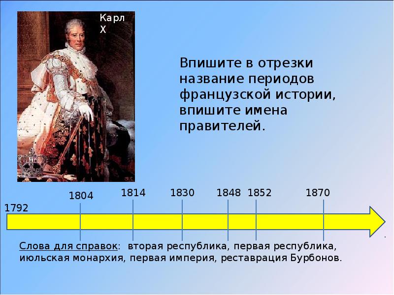 Франция в первой половине 19 века от реставрации к империи презентация 9 класс