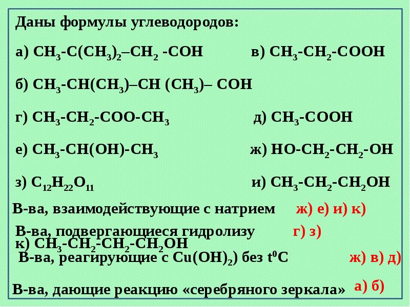 Кислородсодержащие органические соединения презентация 10 класс