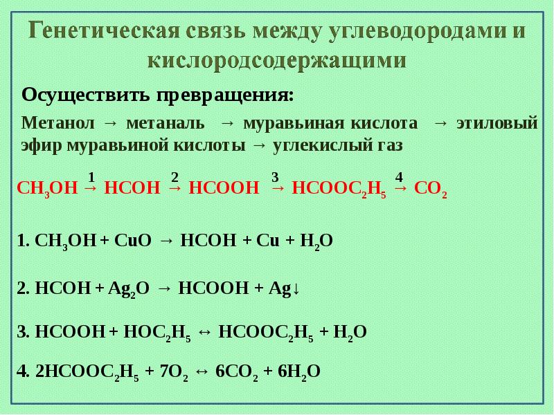 Кислородсодержащие органические соединения презентация 10 класс