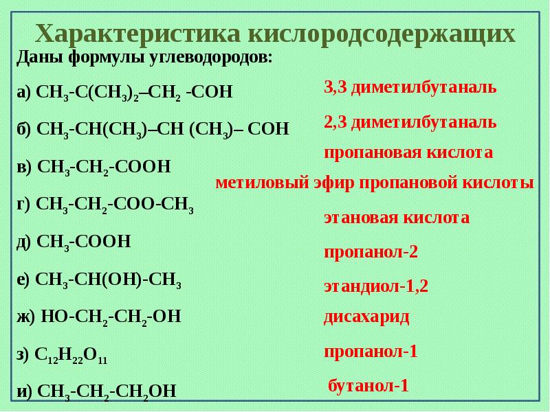 Кислород содержащий соединения. Классы кислородсодержащих органических соединений. Кислород содержащий органические соединения формулы. Формулы кислородсодержащих органических веществ 10 класс. Формулы кислородсодержащих соединений.