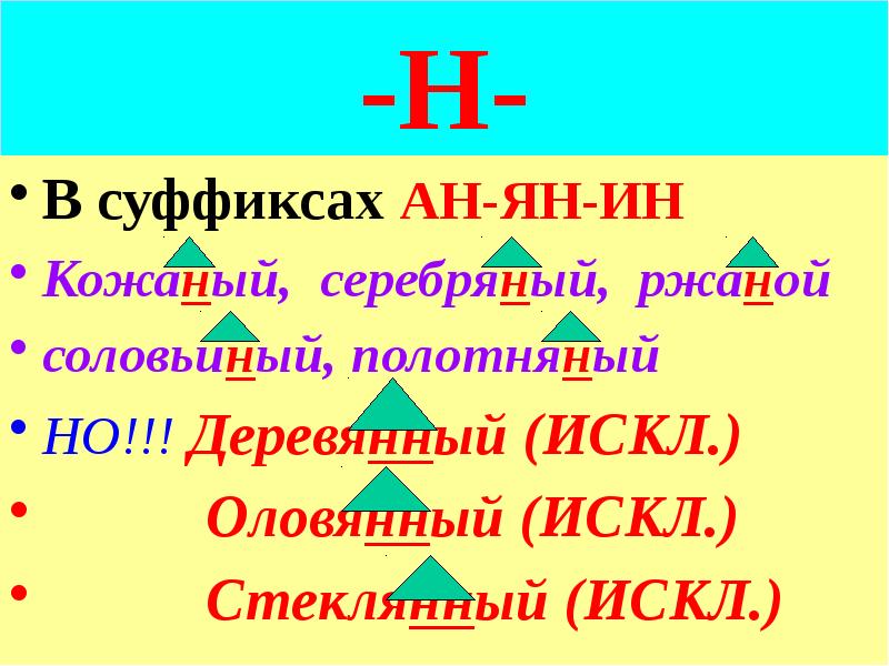 Прилагательные с суффиксом ан. Прилагательные с суффиксом FН. Прилагательные с суффиксом Ян. Прилагательные с суффиксом АН Ян.