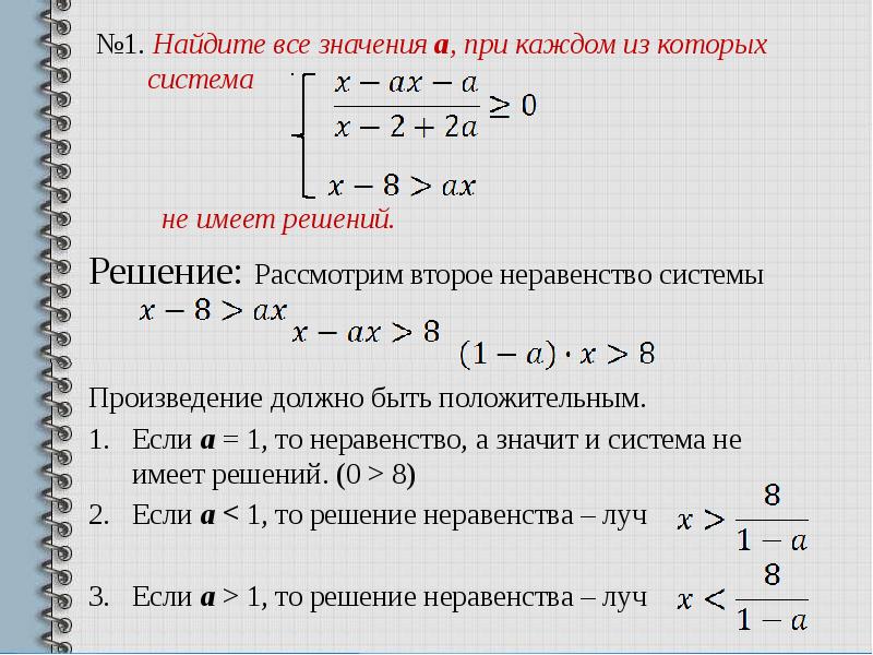 Презентация задачи с параметрами 11 класс презентация