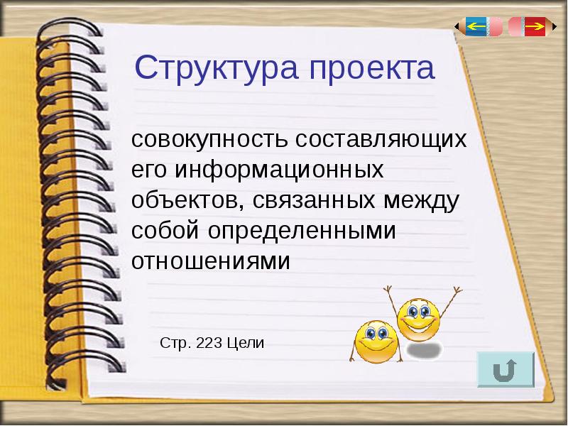 Совокупность составляющих. Проект и его составляющие. Совокупность составляющих проекта. Проект это совокупность. Почему каждая структура проекта является его информационной моделью.