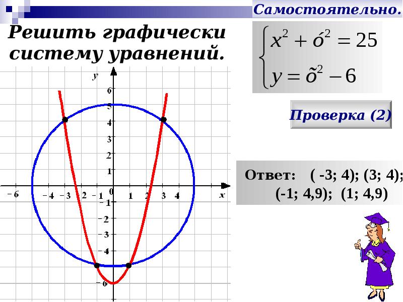 Графический способ решения систем уравнений 9 класс презентация