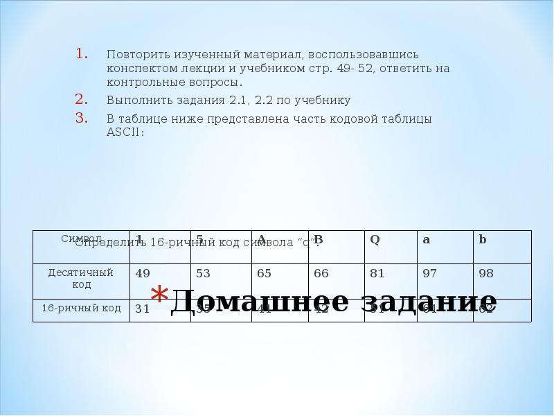 Представлено ниже в таблице. Повторить изученные материал. Выполнить таблицу. Повторение изученного в 7 классе Информатика. В таблице ниже представлена часть кодовой таблицы. Информатика повторение изученного в 7 классе ответы.