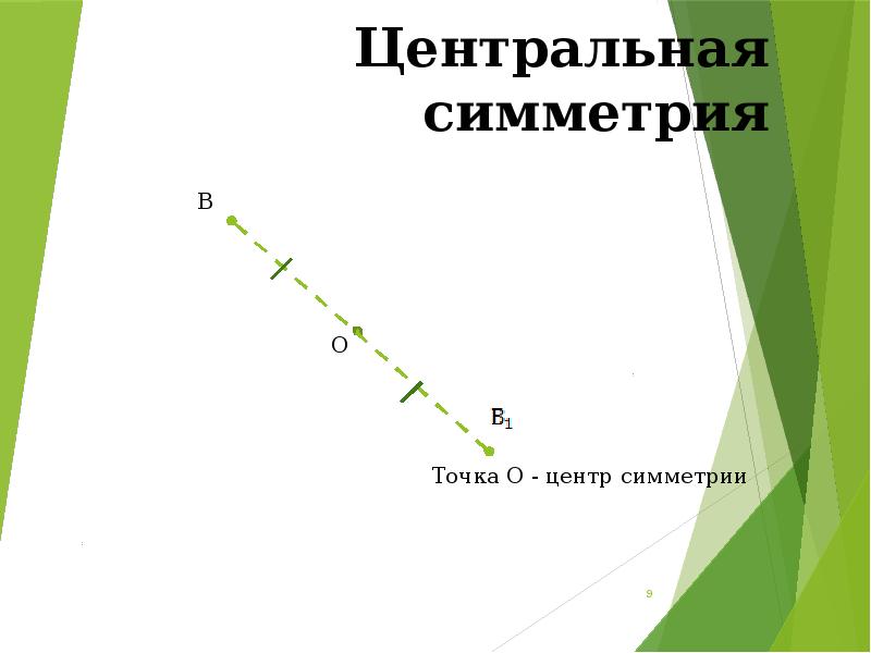Точка О - центр симметрии Точка О - центр симметрии