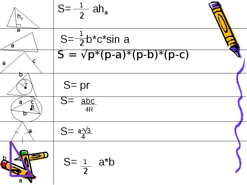 Площадь sin. S PR формула. Формула для вычисления площади треугольника s PR. S PR площадь треугольника формула. Площадь треугольника 1/2 ab sin.