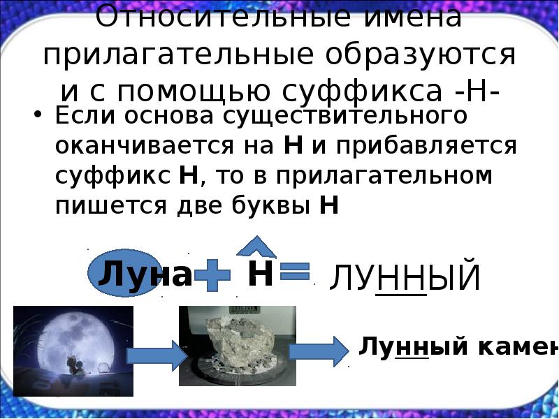 Правописание относительных прилагательных 3 класс 21 век презентация