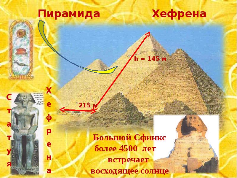 Проект про пирамиды в египте 5 класс