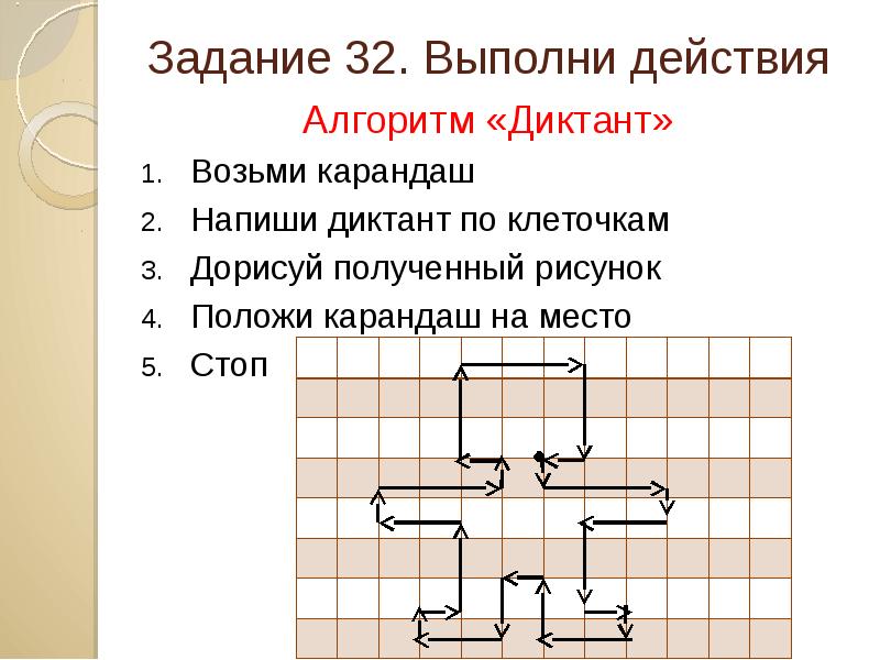 Алгоритм рисунка по клеточкам