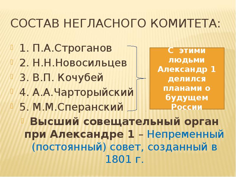 Александр 1 непременный совет. Непременный совет и негласный комитет. Высший совещательный орган при Александре 1. Состав непременного совета при Александре 1.