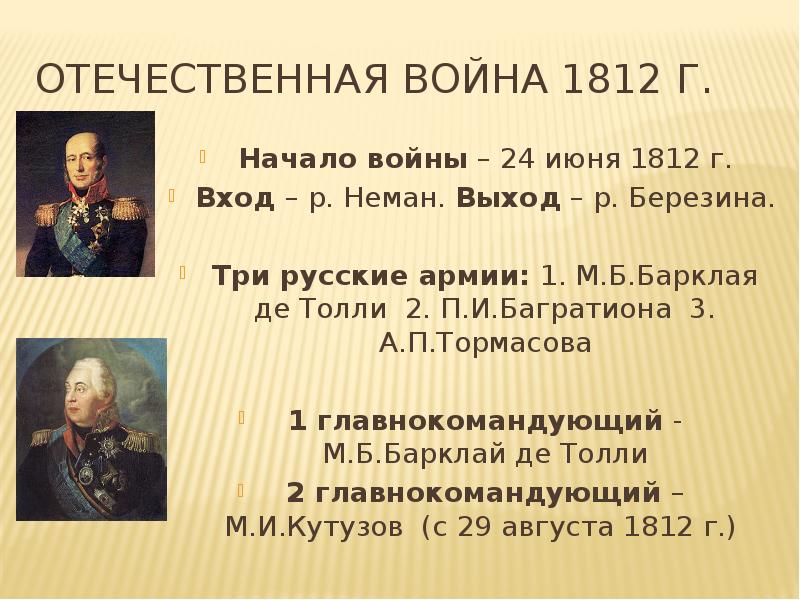 План барклая де толли в начале отечественной войны 1812